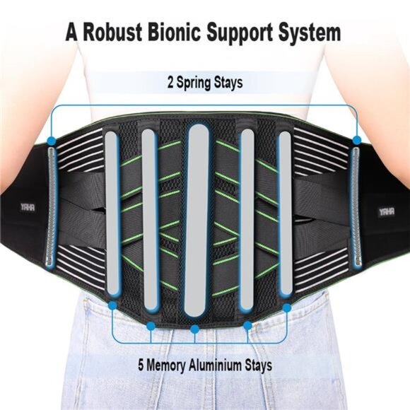 YAHA Back Brace for Lower Back Pain Relief for Women/Men with Lumbar Pad, Back - Picture 2 of 7